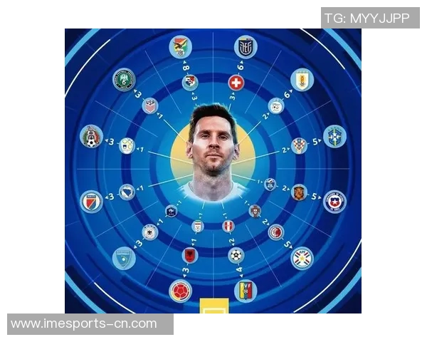 足坛之星:球星自画像展示 足坛之星:球星自画像展示